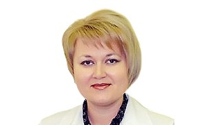 Горячева Инна Петровна